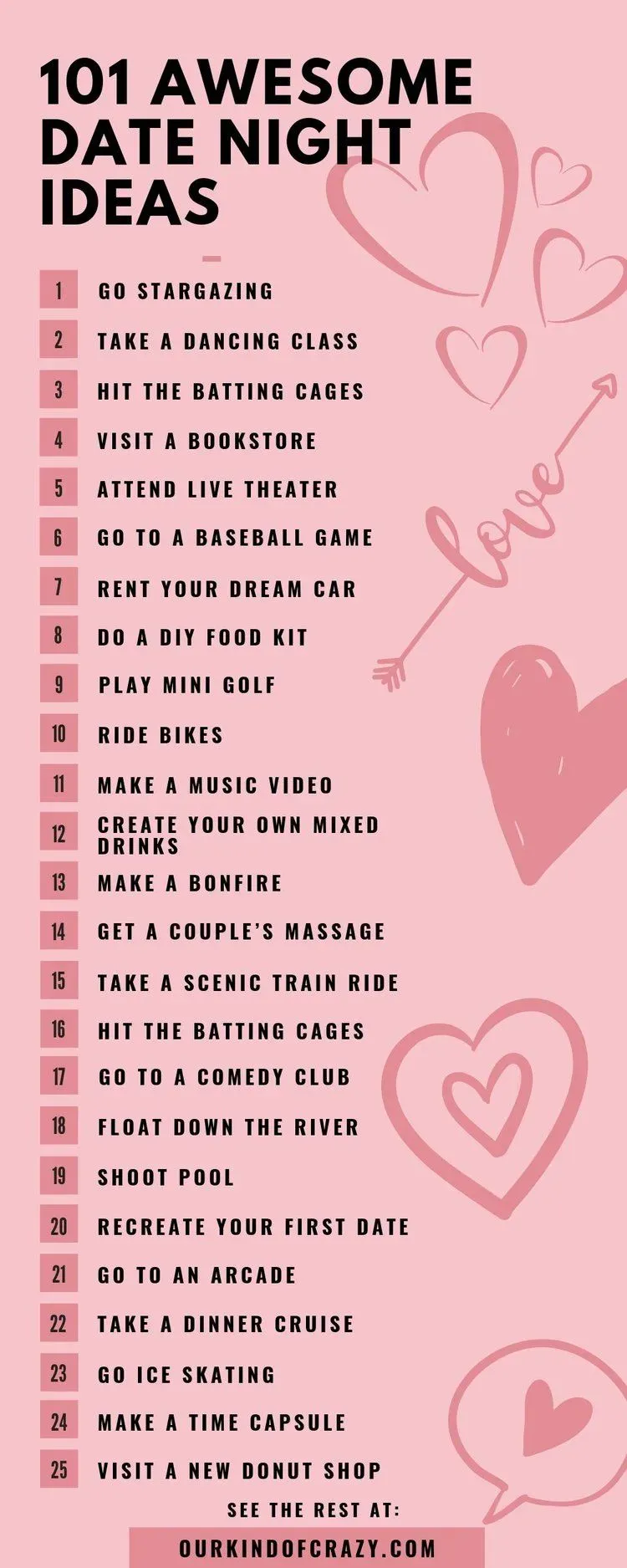 Proven first date ideas at night that aren't dinner