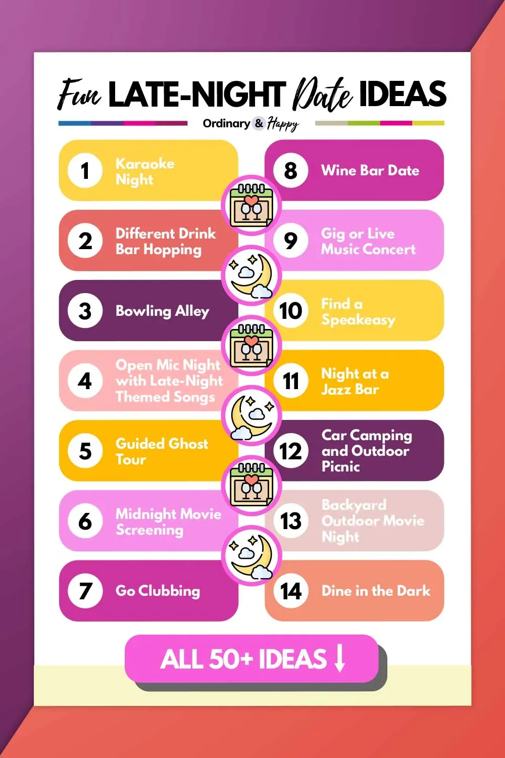 Simple Ideas for Late Night Date Night Convenience at Home