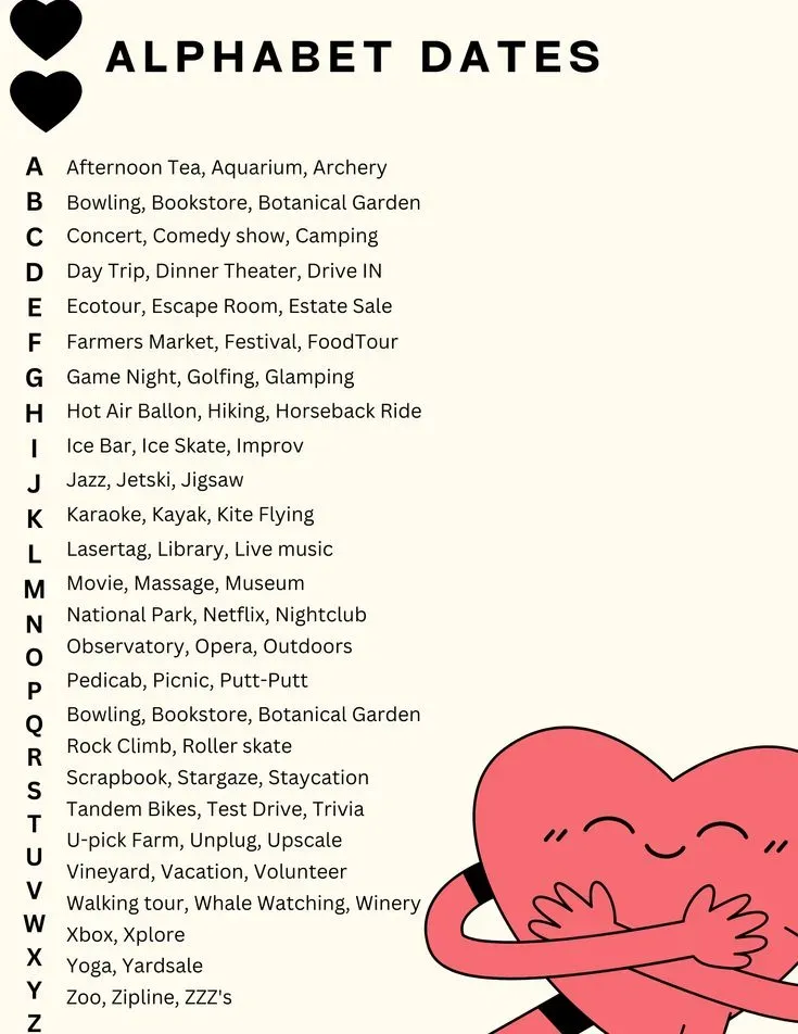 The A to Z Anniversary Date Tradition