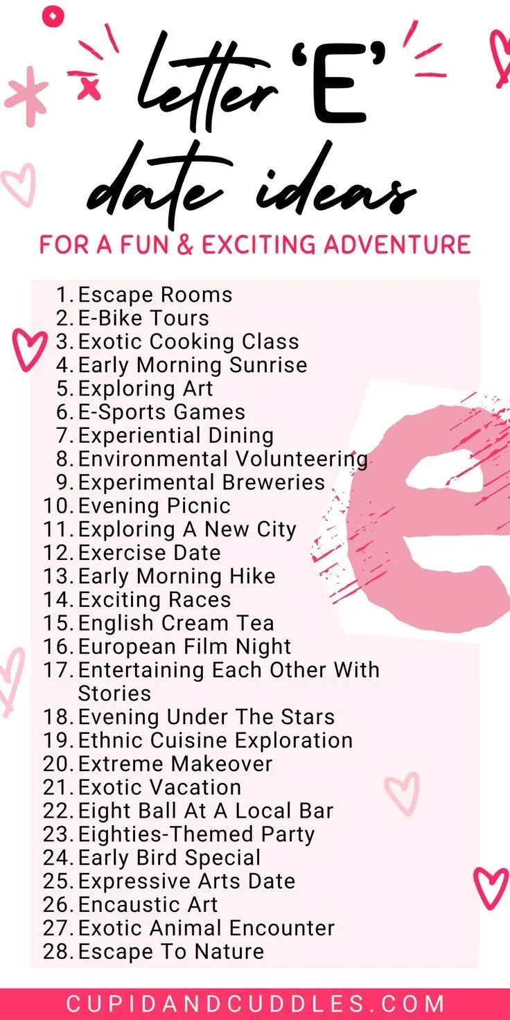 The Rise of E Date Night Ideas