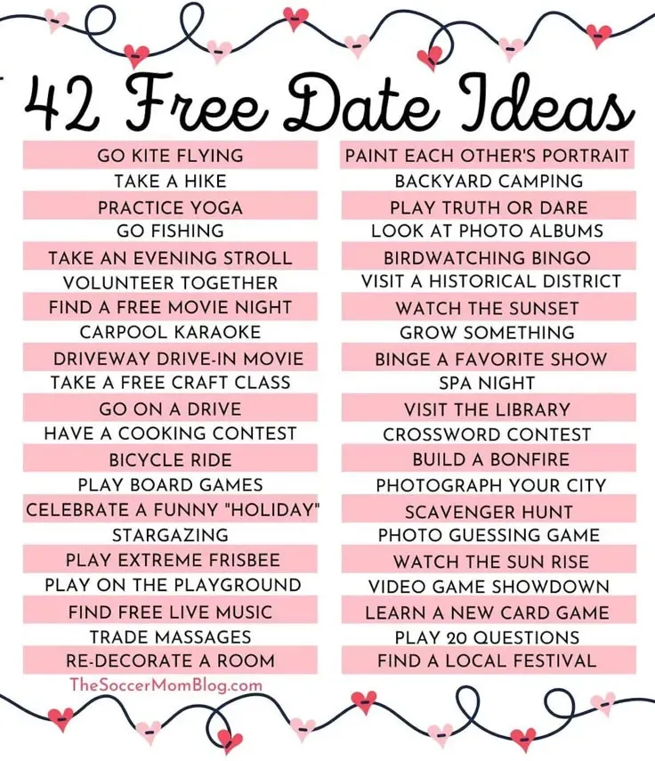 Unlock Romance: Why Free Dates Are Surprisingly Awesome