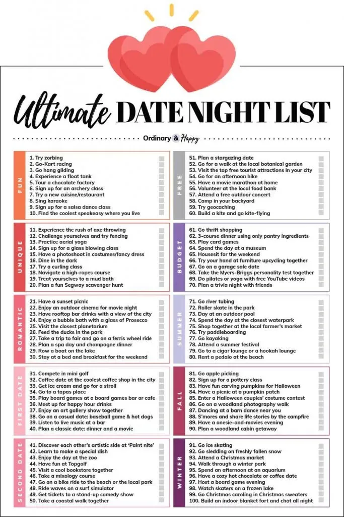 Why Bother Planning Date Night Ideas This Weekend?