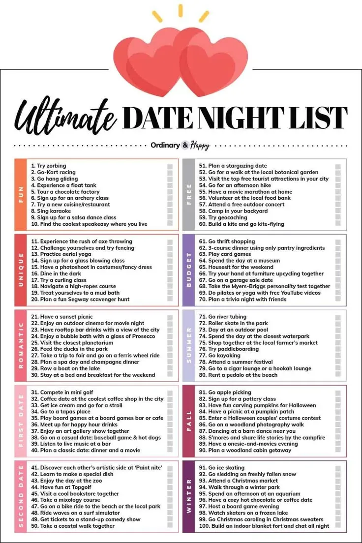 Why Embrace E Date Night Ideas?