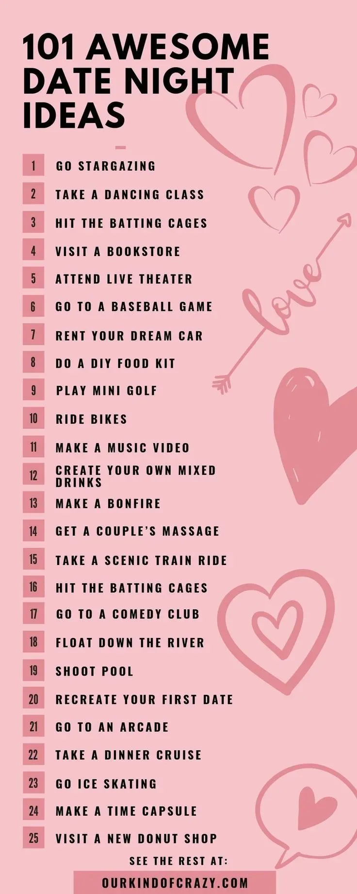 Why Friday Nights Are Prime Time for a First Date